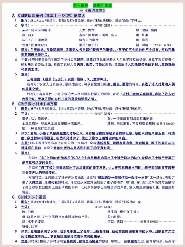 五年级下册语文各课重点知识梳理燃梦学堂-中小学电子版资料下载：课件/试卷/教案/知识点全覆盖燃梦学堂